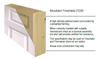 FD30 Cambridge 1 Light Glazed Fire Door Core